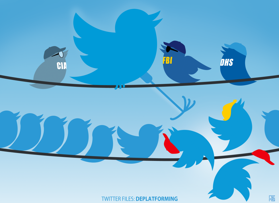 Twitter: Deplatforming