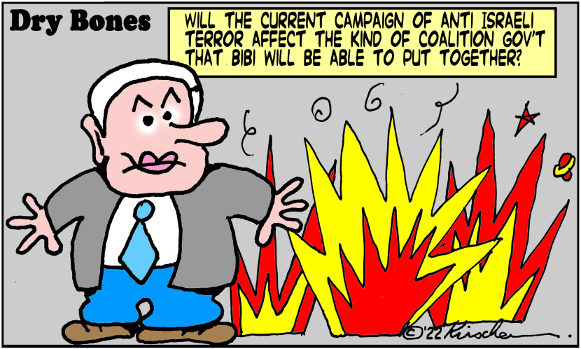 Current Campaign