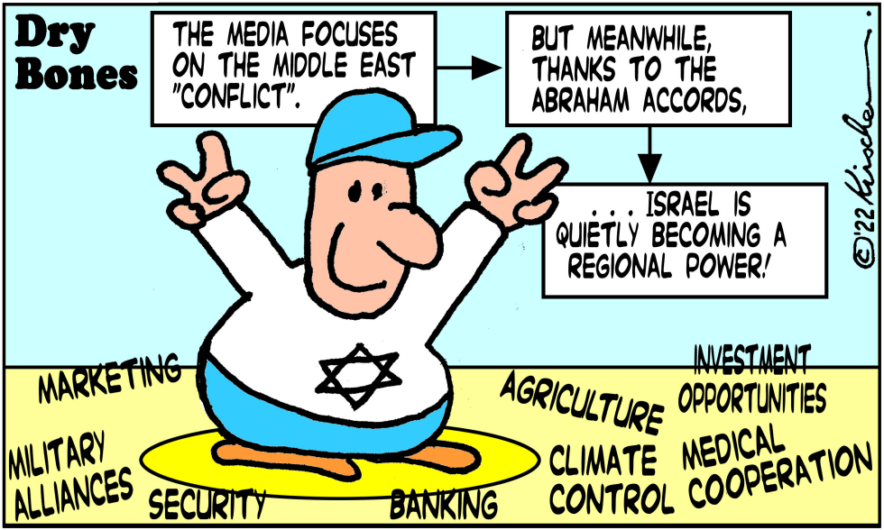 Media Focus on Middle East Conflict