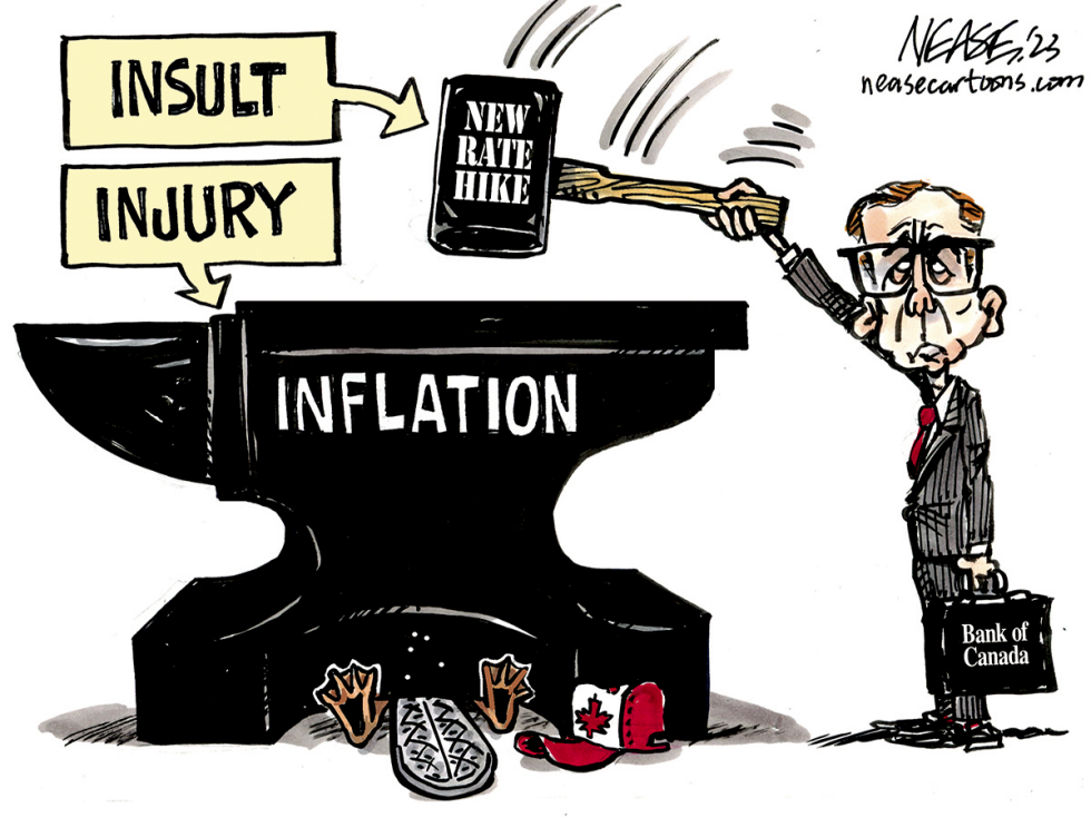 Rate Hike