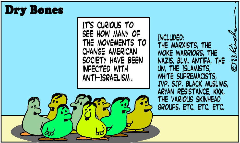 Movements to Change