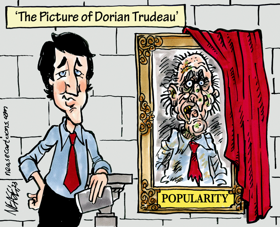 PM Popularity
