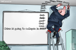 CHINA COLLAPSE THEORY by Luojie