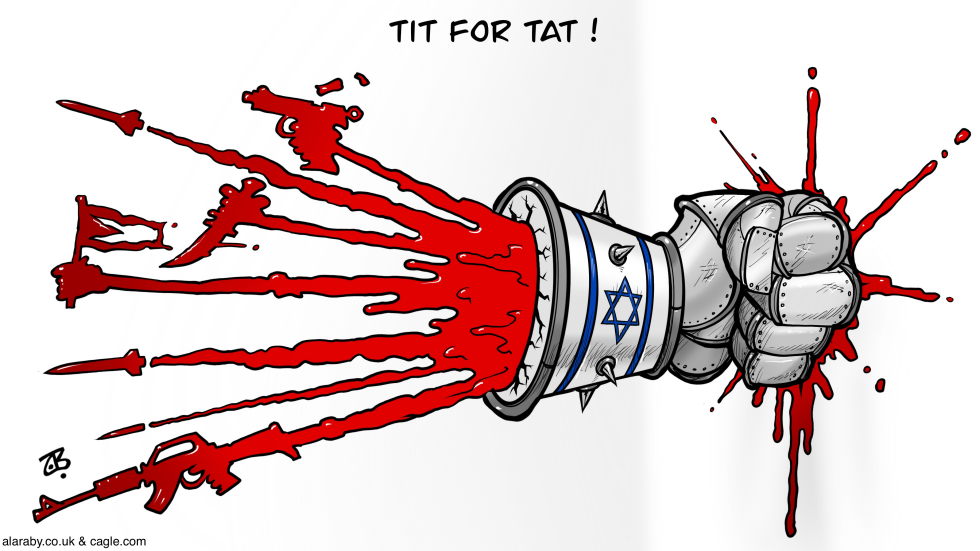 Tit for Tat !