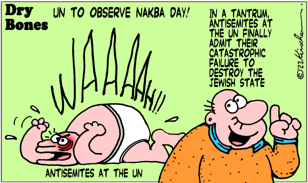 Nakba Day