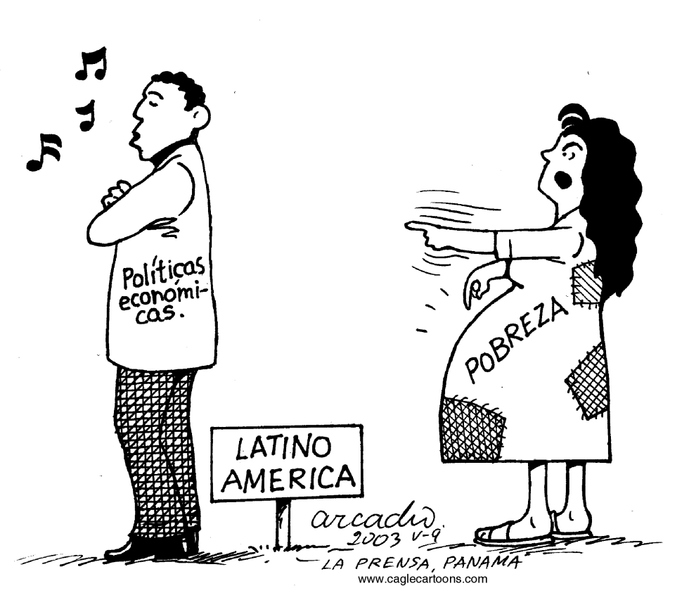 Politicas Economicas