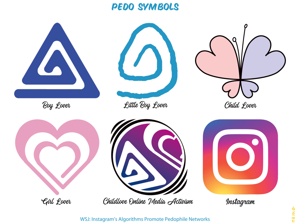 Instagram Pedonetworks
