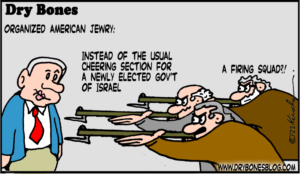 Organized American Jewry