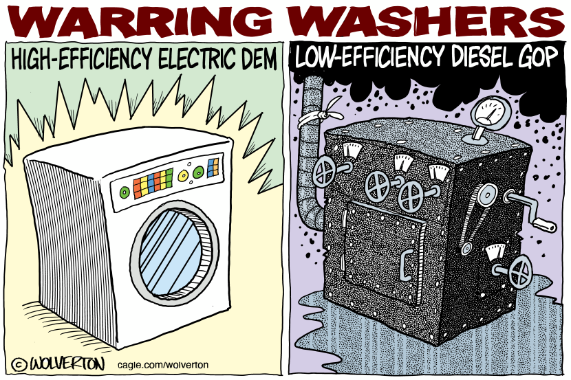 Warring Washing Machines