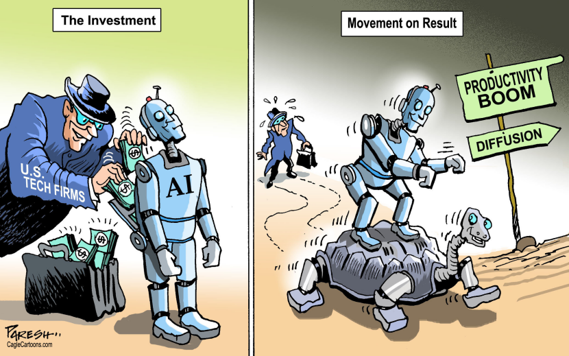 Investment in AI