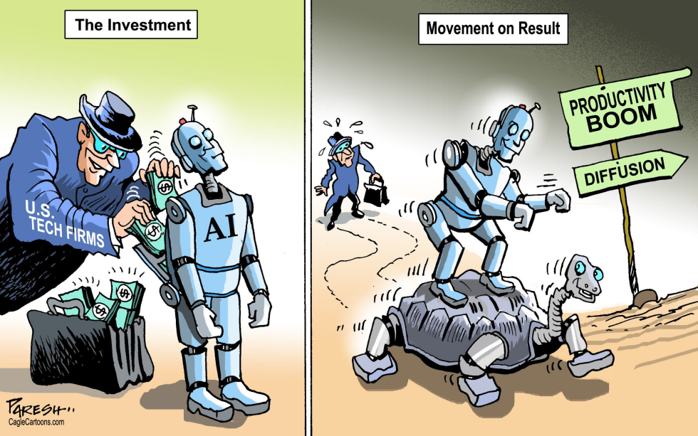 Investment in AI