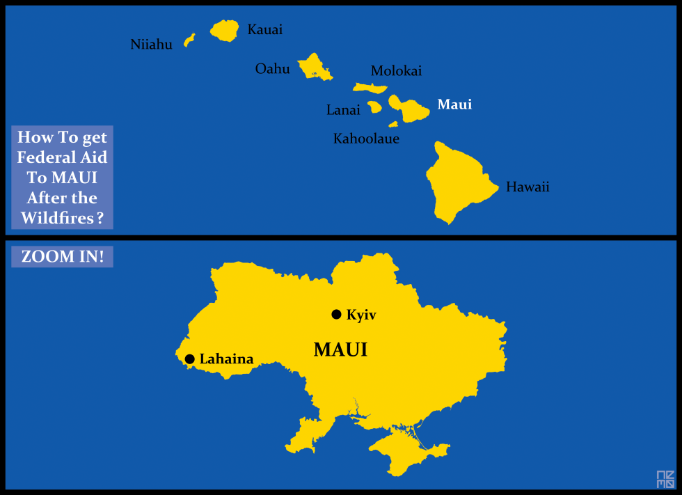 aid to maui