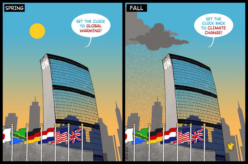 Climate Science Clock Change