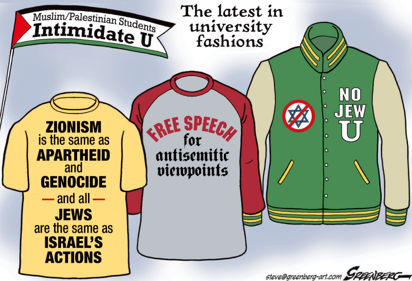 University Antisemitism