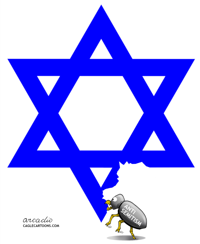Antisemitism worldwide.