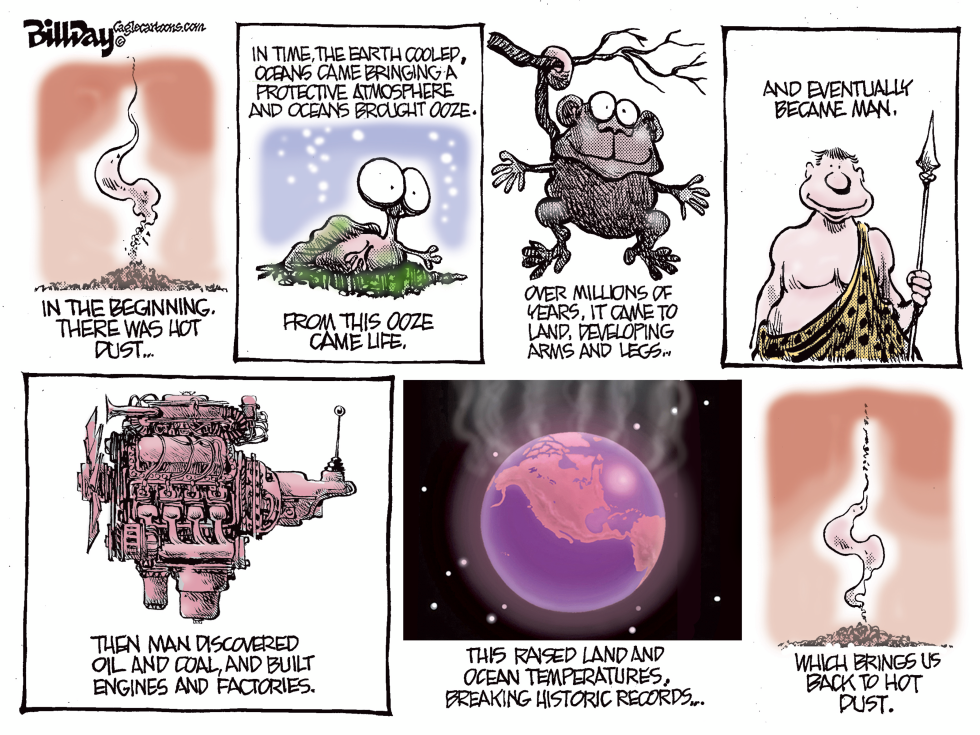 Historic Temperatures