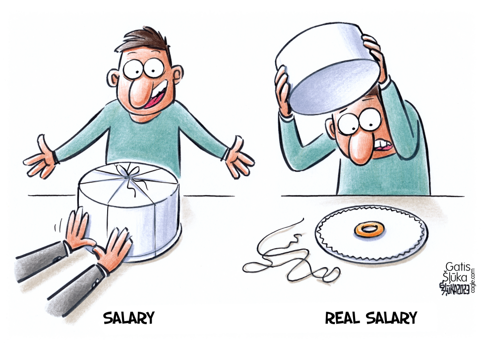 Real salary