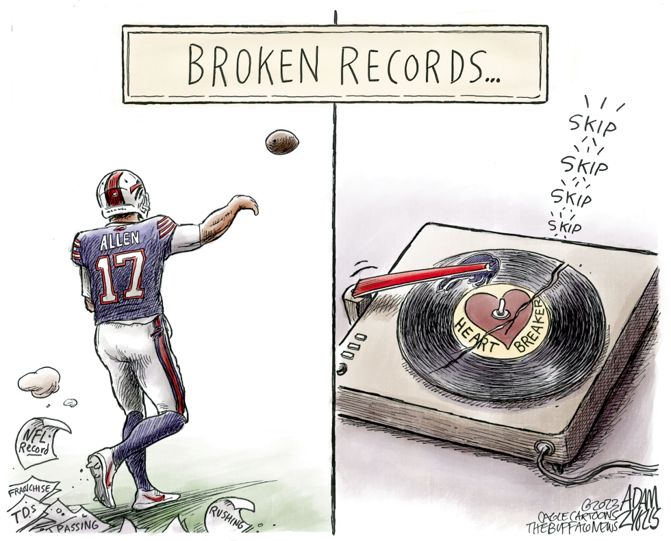 Bills 2023 Season