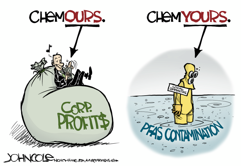 PFAS contamination