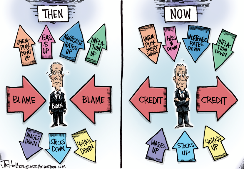 Biden Economy