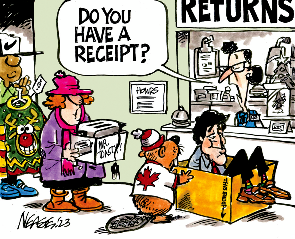 Returns