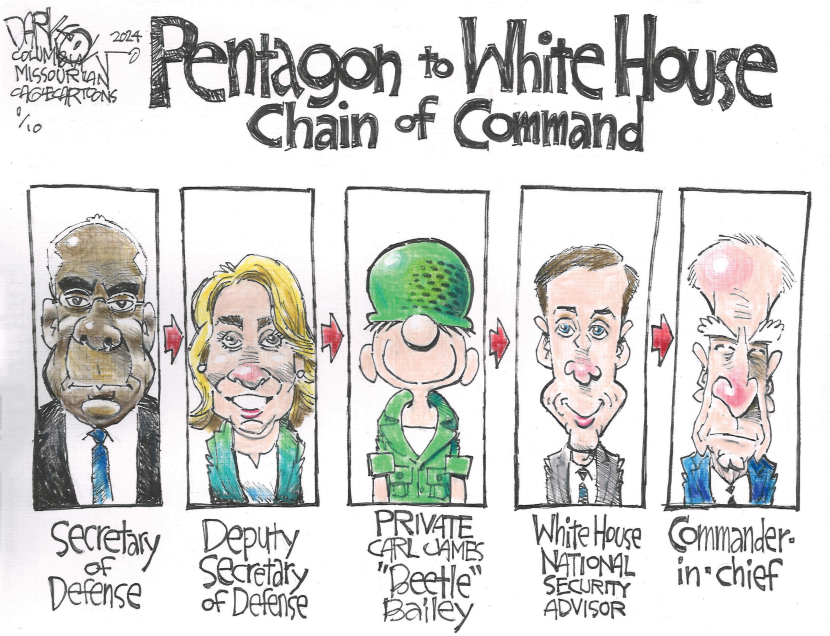Pentagon to White House chain of command