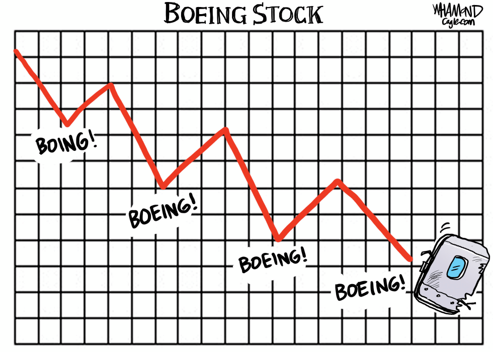 Boeing Stock