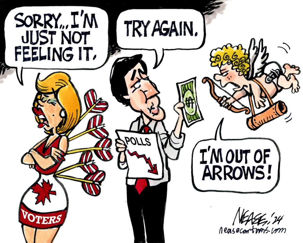 Polling Cupid