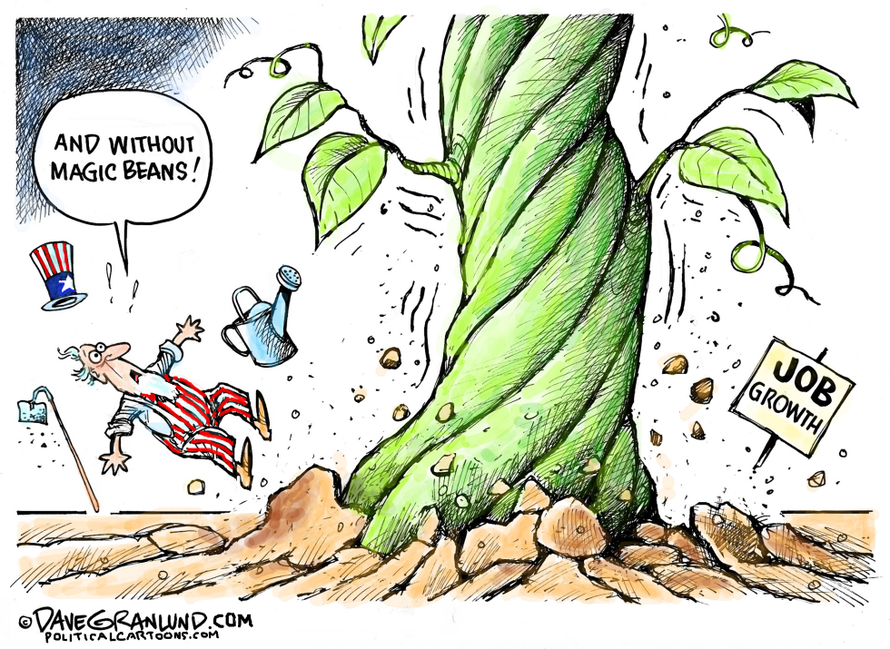 US Job Growth