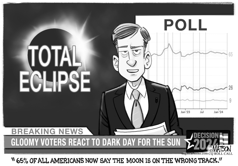 Solar Eclipse Poll Results