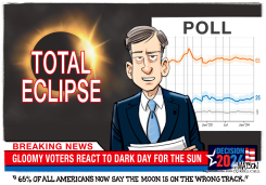 SOLAR ECLIPSE POLL RESULTS by R.J. Matson