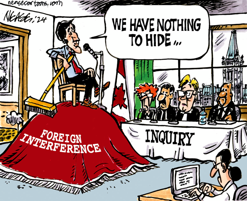 Inquiry