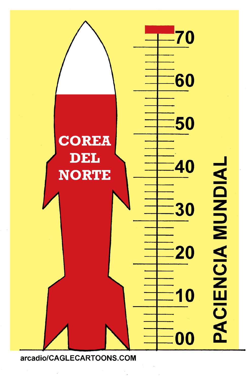 Paciencia mundial