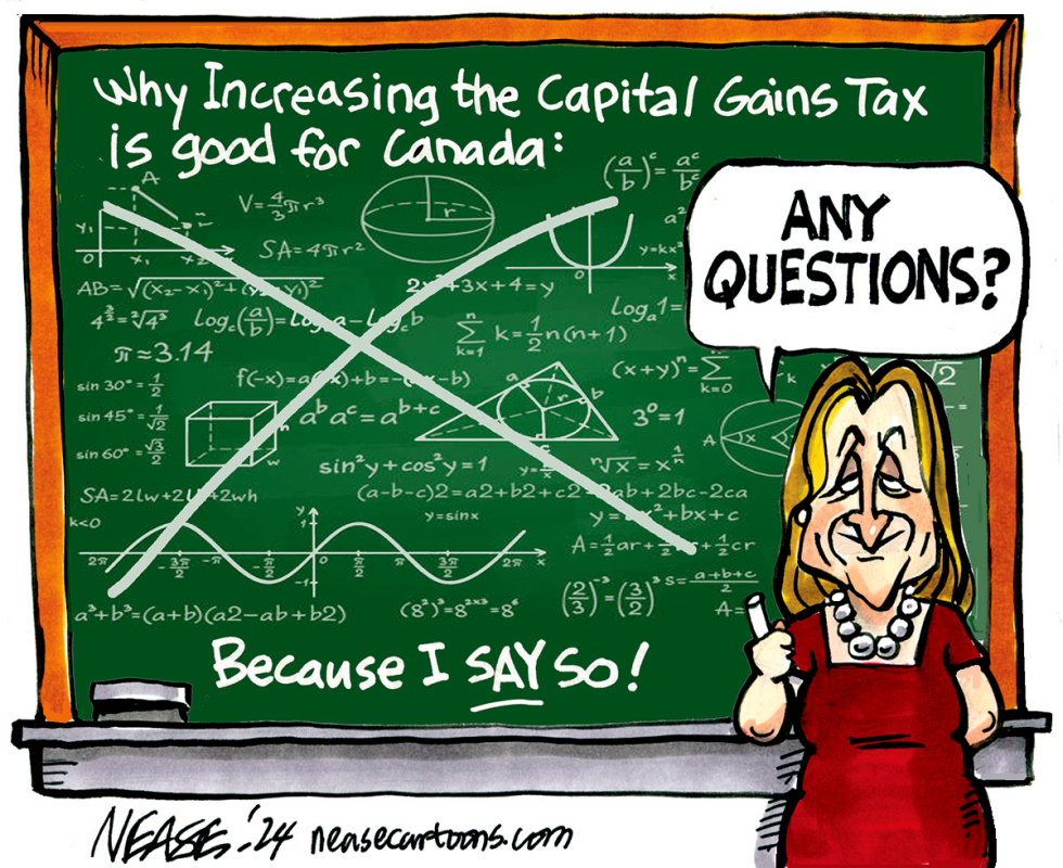 Capital Gains