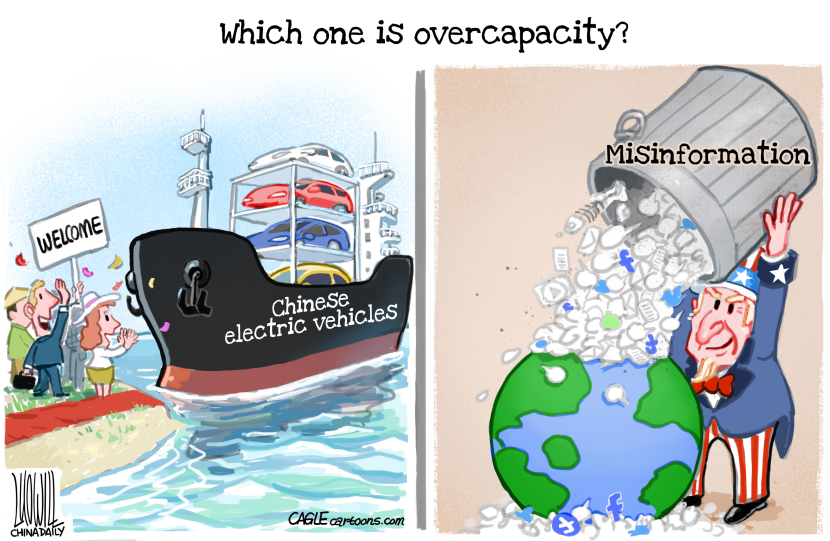 Which one is overcapacity?
