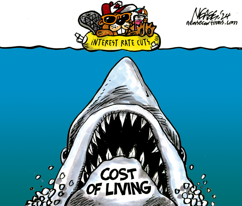 Cost of Living