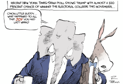 WHAT HAPPENED TO DEMOCRAT JOY by Rivers