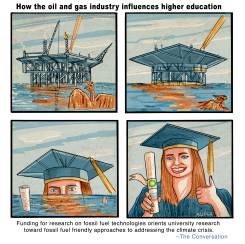 OIL INDUSTRY INFLUENCE ON UNIVERSITY STUDIES by Peter Kuper