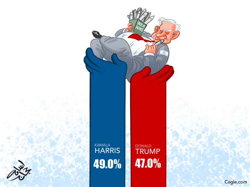 Presidential Polls