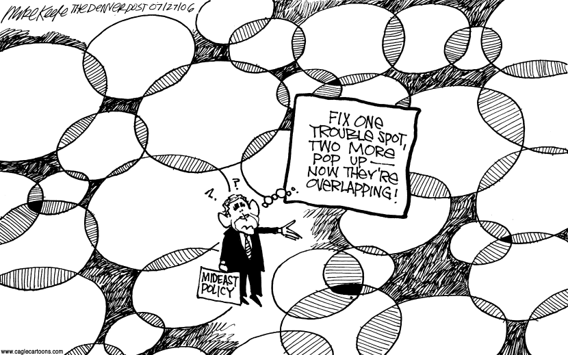 Mideast Trouble Spots