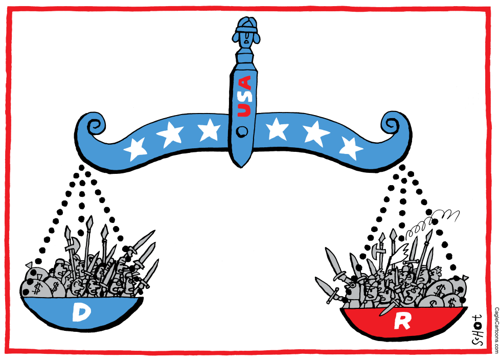 Political scale of justice in the USA