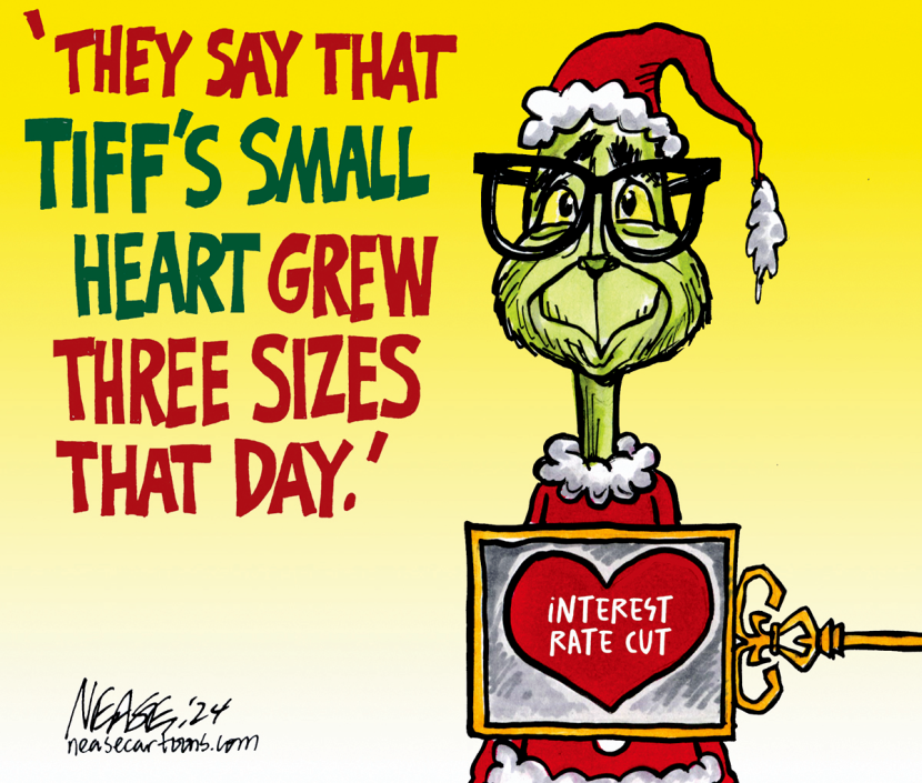 Three Sizes