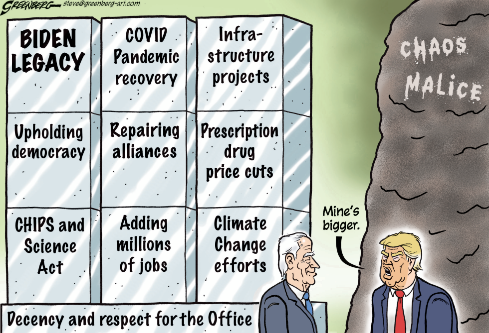 Biden accomplishments look pretty good now