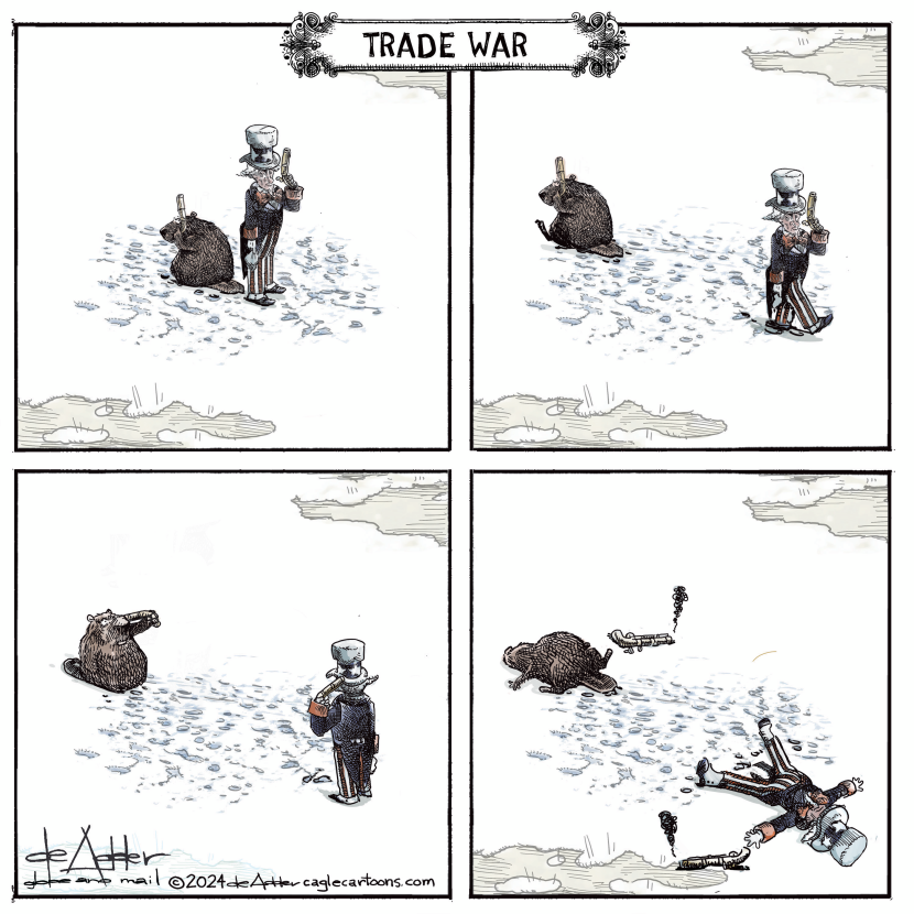 Trade War is suicide for both parties