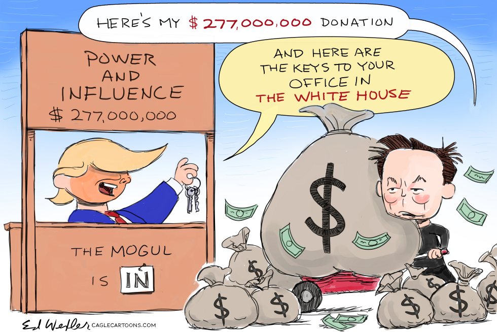 Musk Buying PowerAnd Influence