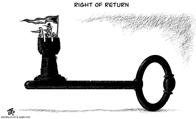 Right Of Return Palestine Gaza Mass Deportation