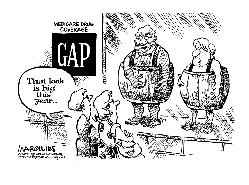 Medicare Drug Coverage Gap