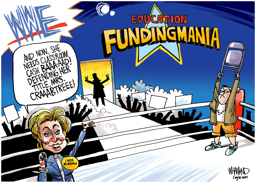 School Funding Mania