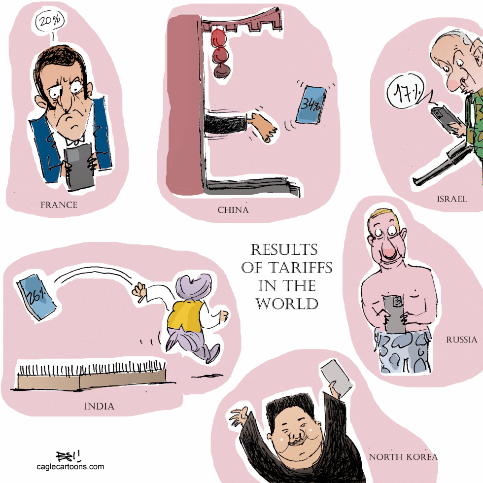 Results of tariffs in the world