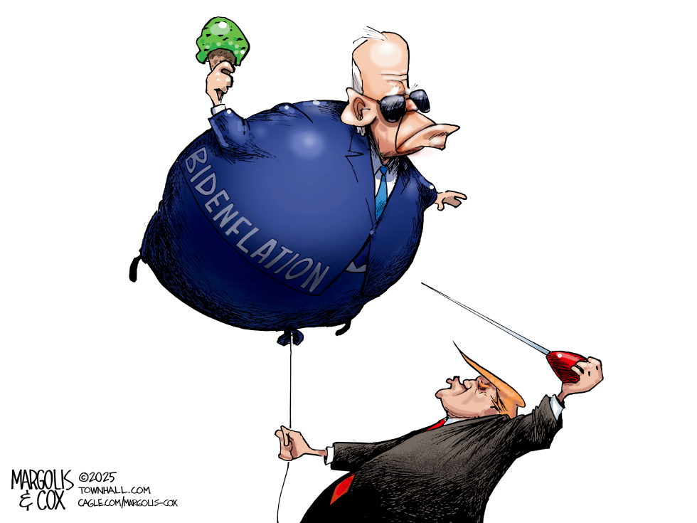 Inflation is Going Down Under Trump